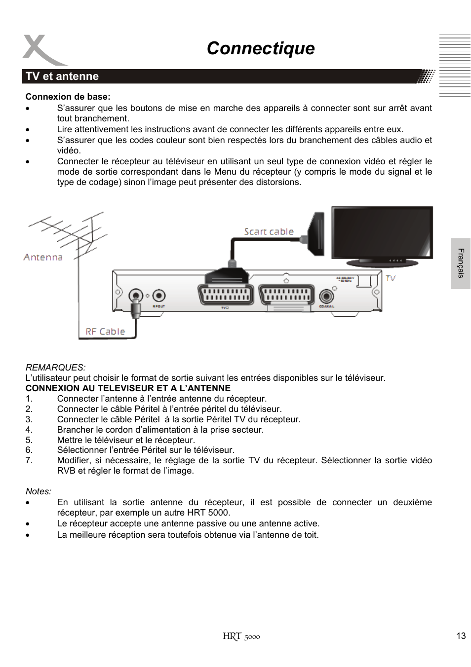 Connectique, Tv et antenne | Xoro HRT 5000 User Manual | Page 91 / 120