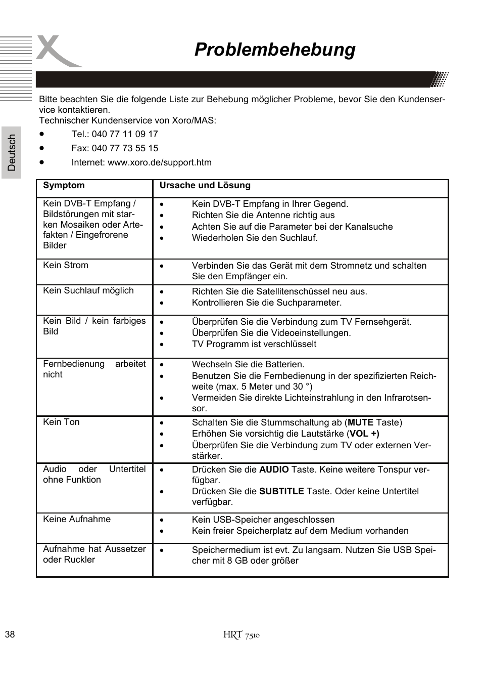 Problembehebung | Xoro HRT 7510 User Manual | Page 38 / 102