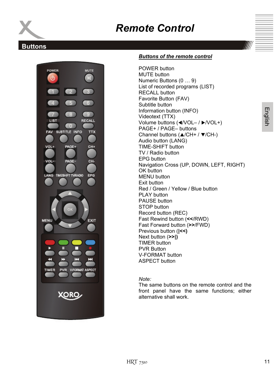 Remote control | Xoro HRT 7510 User Manual | Page 51 / 102