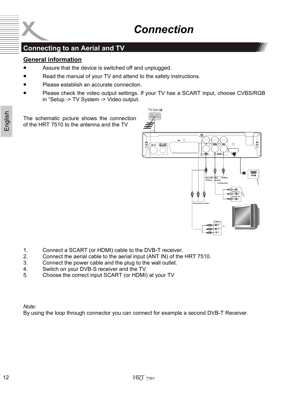 Connection | Xoro HRT 7510 User Manual | Page 52 / 102