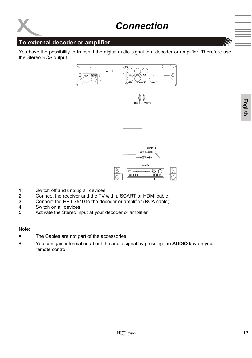 Connection | Xoro HRT 7510 User Manual | Page 53 / 102