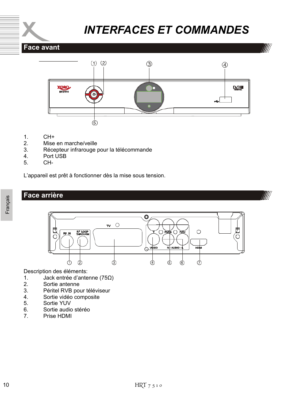 Interfaces et commandes | Xoro HRT 7510 User Manual | Page 84 / 102