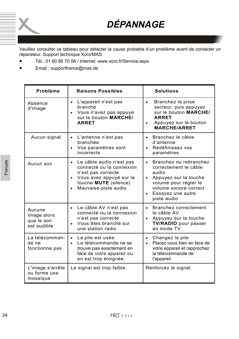 Dépannage | Xoro HRT 7510 User Manual | Page 98 / 102
