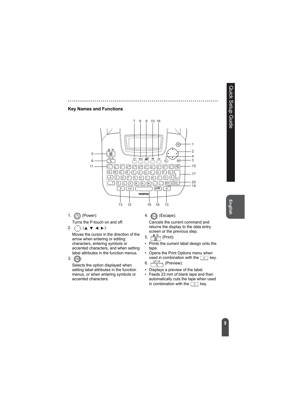 Key names and functions | Brother PT-2100 User Manual | Page 10 / 92