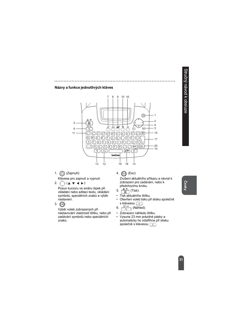 Názvy a funkce jednotlivých kláves | Brother PT-2100 User Manual | Page 32 / 92