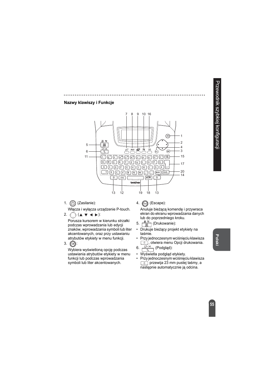 Nazwy klawiszy i funkcje | Brother PT-2100 User Manual | Page 56 / 92