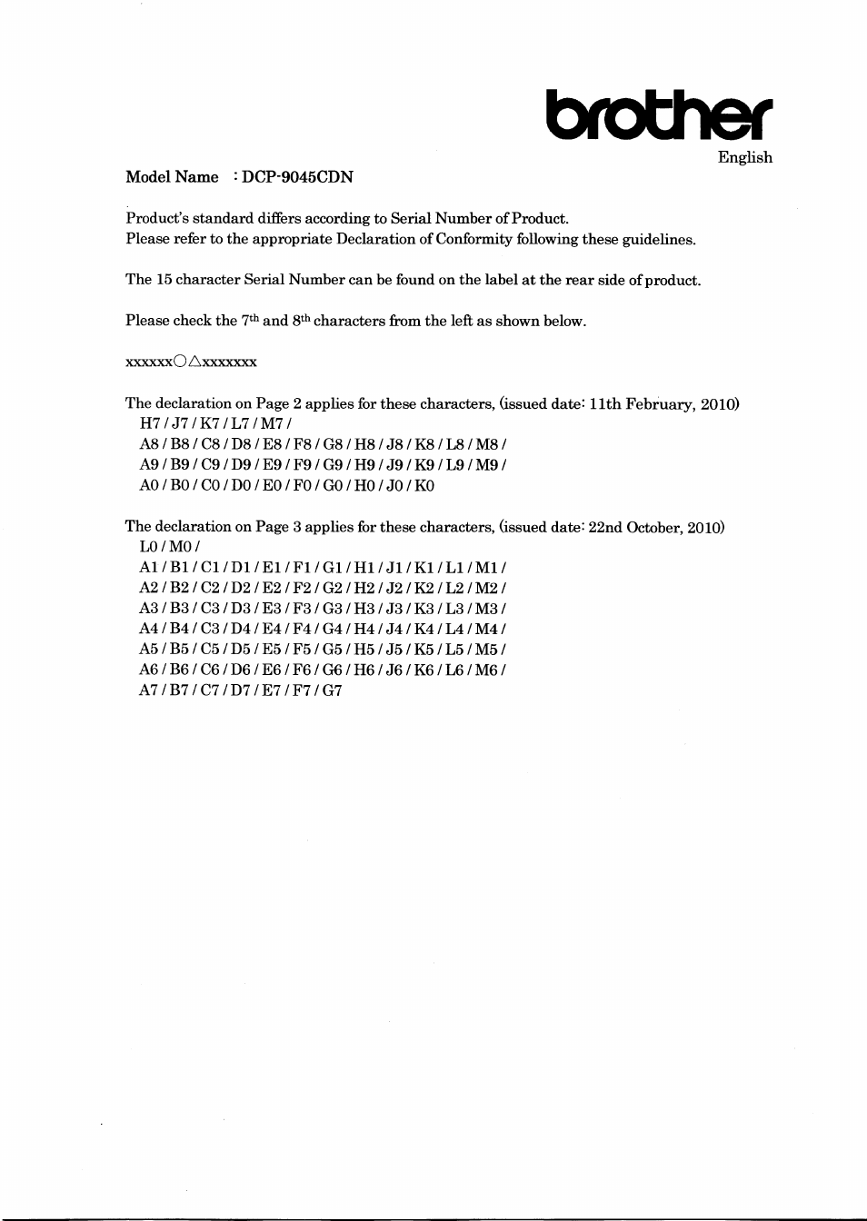 Brother DCP-9045CDN User Manual | 21 pages