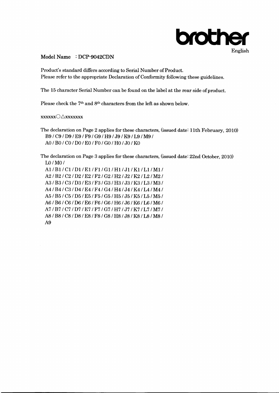 Brother DCP-9042CDN User Manual | 21 pages