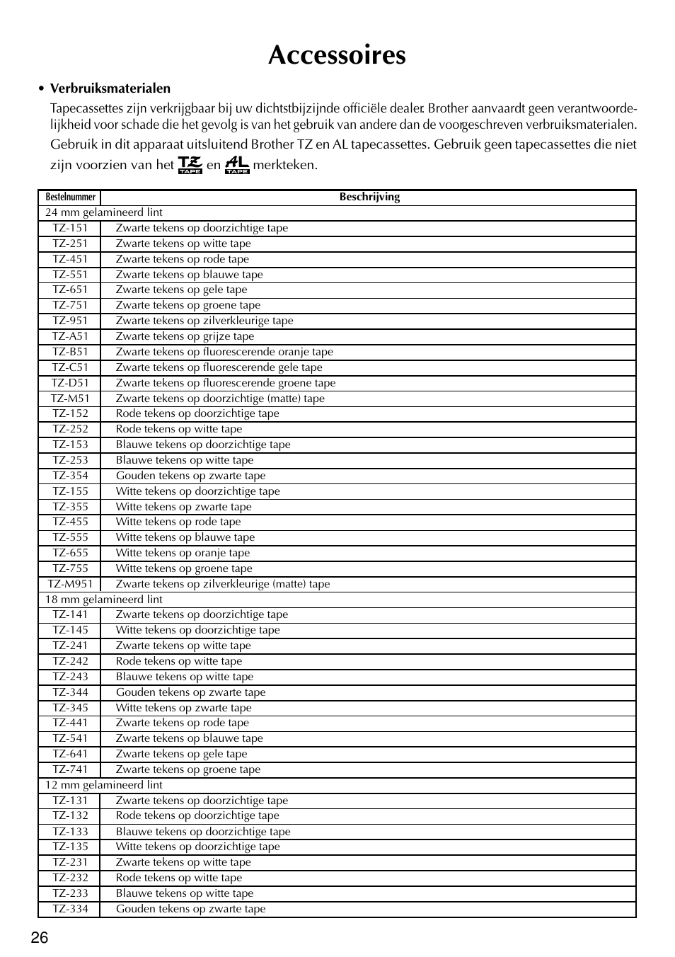 Accessoires | Brother PT-2420PC User Manual | Page 124 / 280