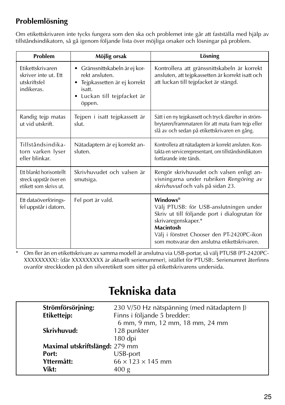 Tekniska data, Problemlösning | Brother PT-2420PC User Manual | Page 153 / 280