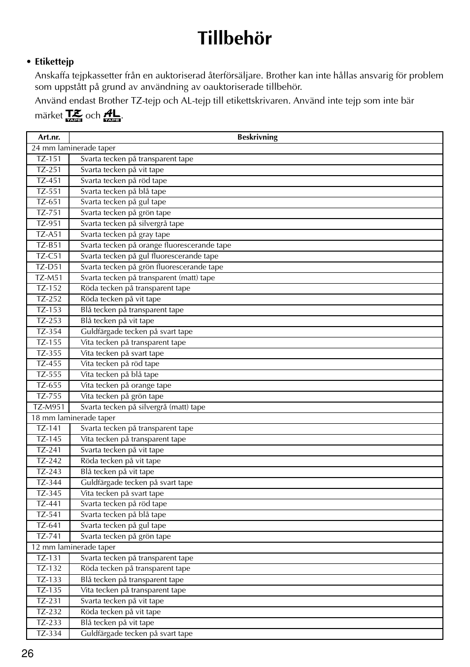 Tillbehör | Brother PT-2420PC User Manual | Page 154 / 280