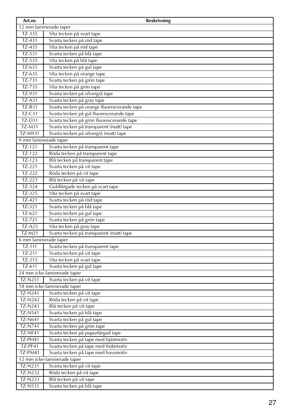 Brother PT-2420PC User Manual | Page 155 / 280