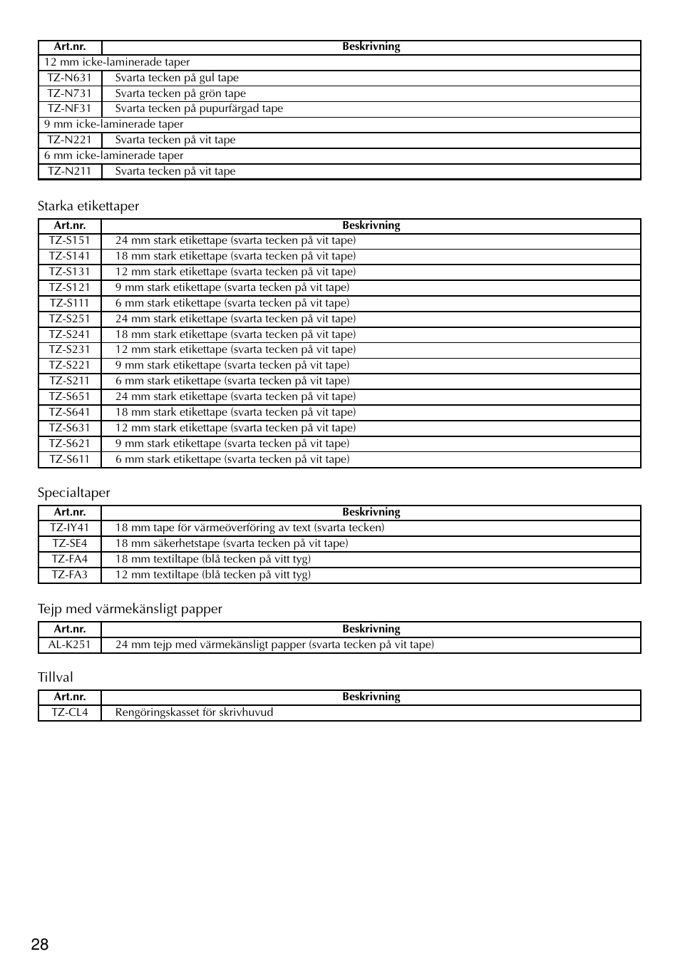 Brother PT-2420PC User Manual | Page 156 / 280