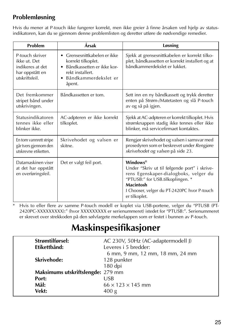 Maskinspesifikasjoner, Problemløsning | Brother PT-2420PC User Manual | Page 183 / 280