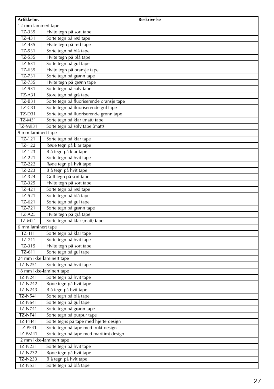 Brother PT-2420PC User Manual | Page 185 / 280