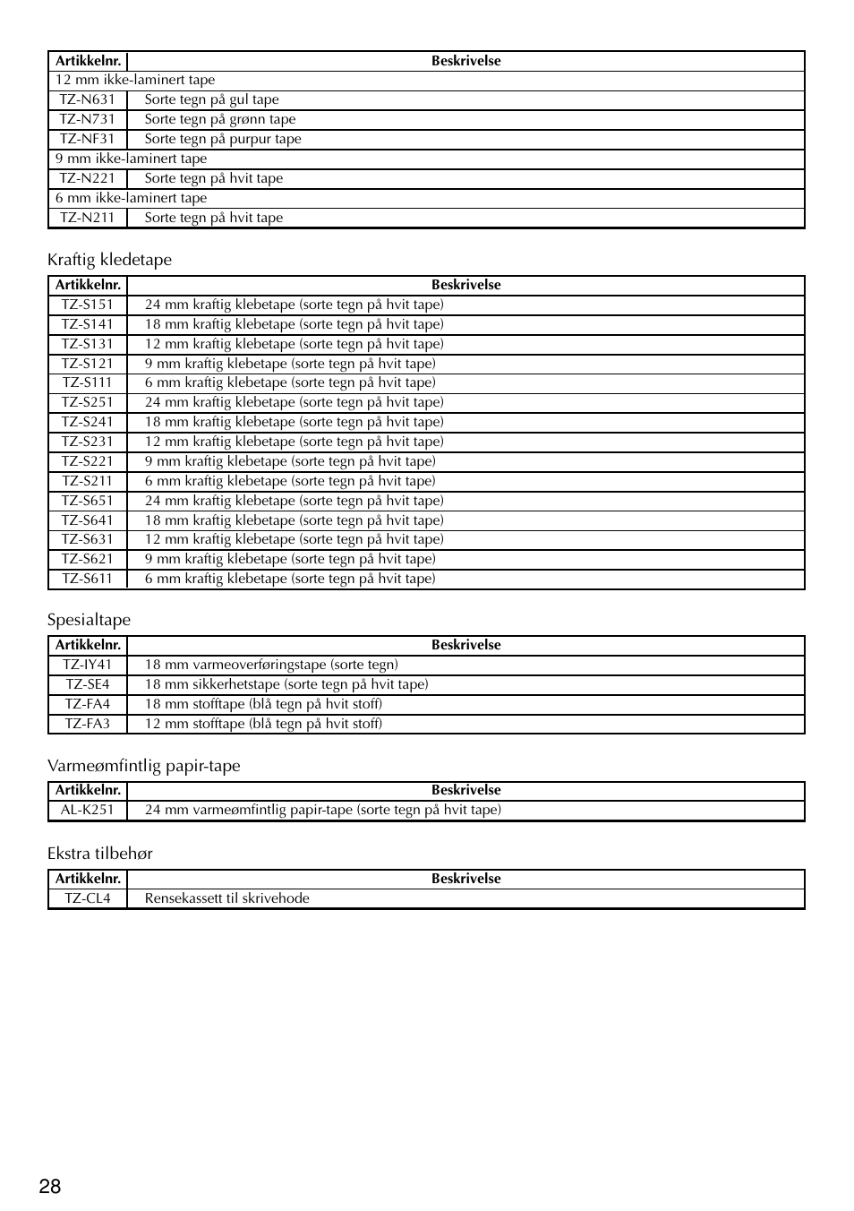 Brother PT-2420PC User Manual | Page 186 / 280