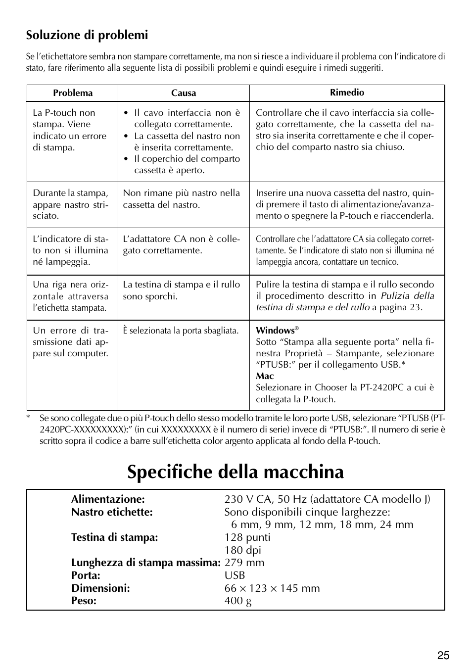 Specifiche della macchina, Soluzione di problemi | Brother PT-2420PC User Manual | Page 213 / 280