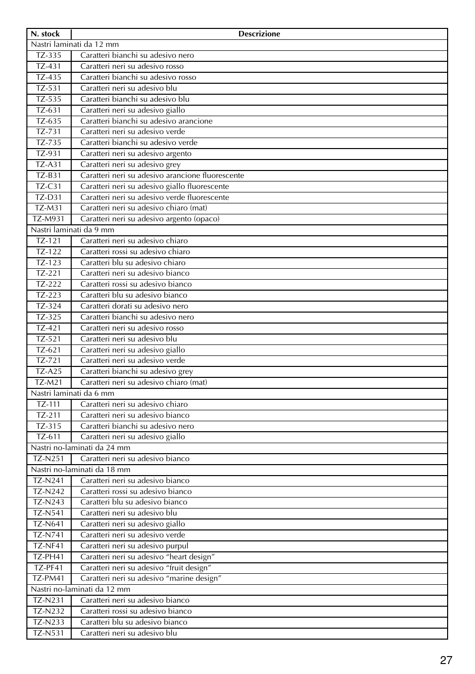Brother PT-2420PC User Manual | Page 215 / 280