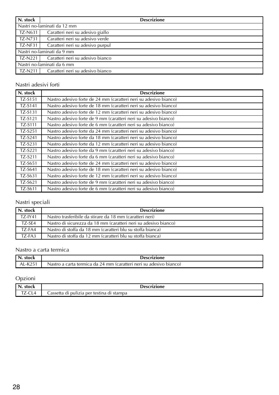 Brother PT-2420PC User Manual | Page 216 / 280