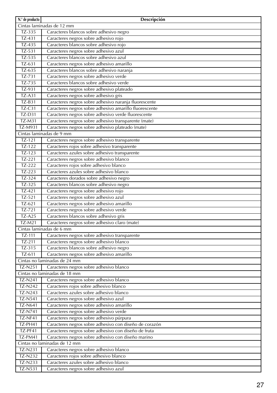 Brother PT-2420PC User Manual | Page 245 / 280