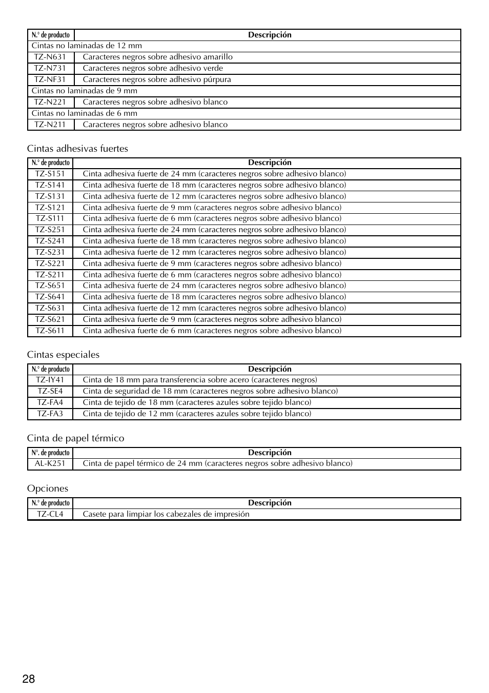 Brother PT-2420PC User Manual | Page 246 / 280