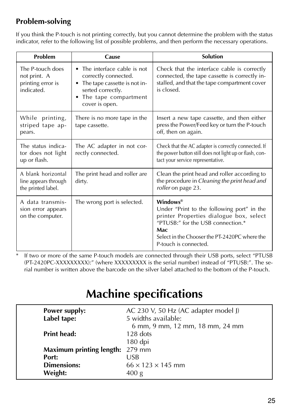 Machine specifications, Problem-solving | Brother PT-2420PC User Manual | Page 29 / 280