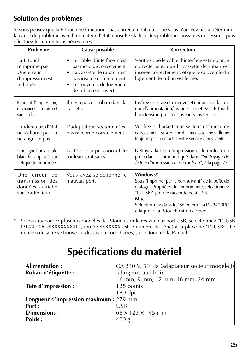 Spécifications du matériel, Solution des problèmes | Brother PT-2420PC User Manual | Page 59 / 280