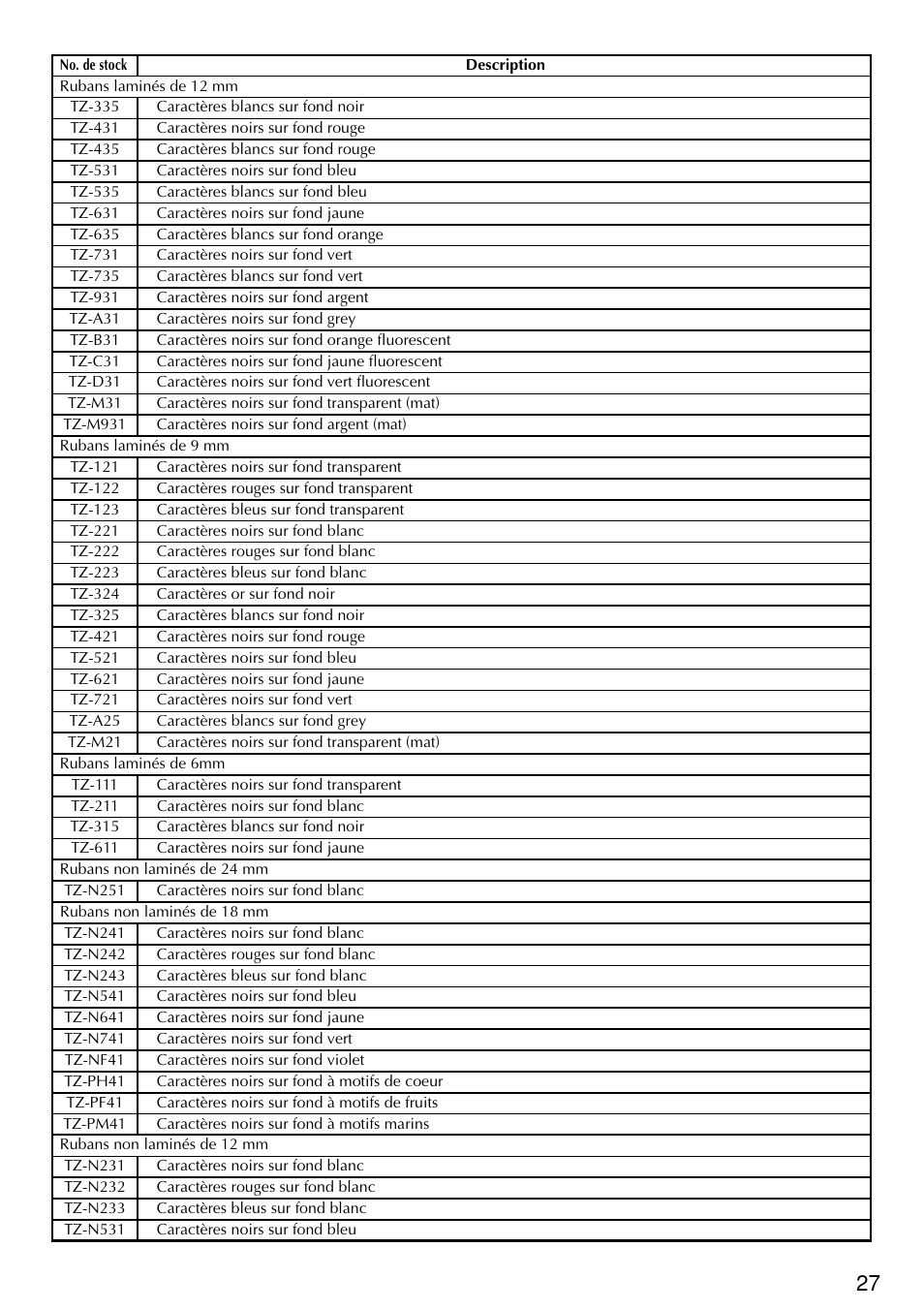 Brother PT-2420PC User Manual | Page 61 / 280