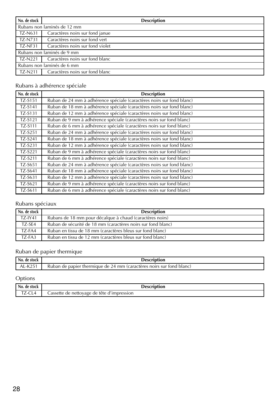 Brother PT-2420PC User Manual | Page 62 / 280