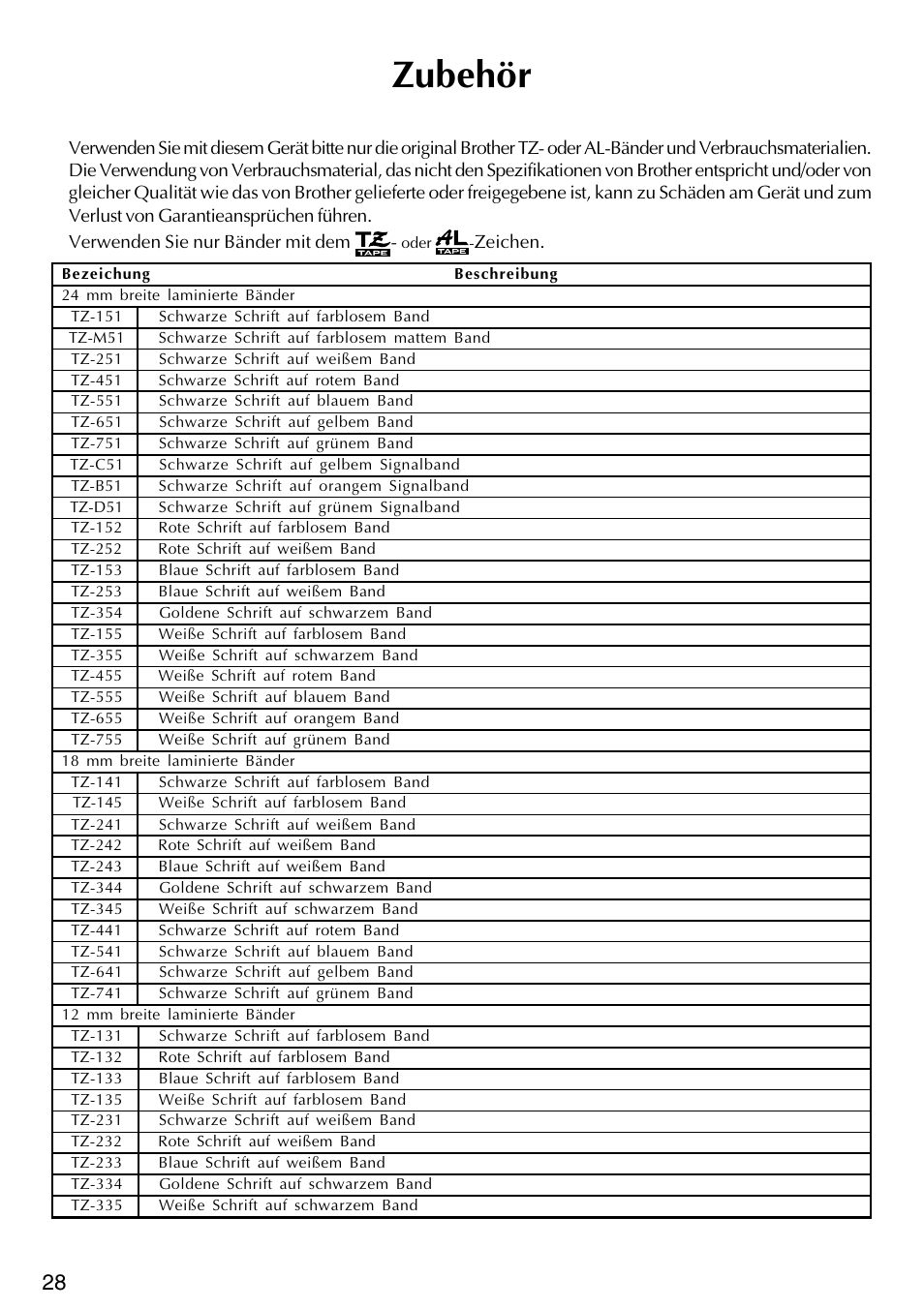 Zubehör | Brother PT-2420PC User Manual | Page 92 / 280
