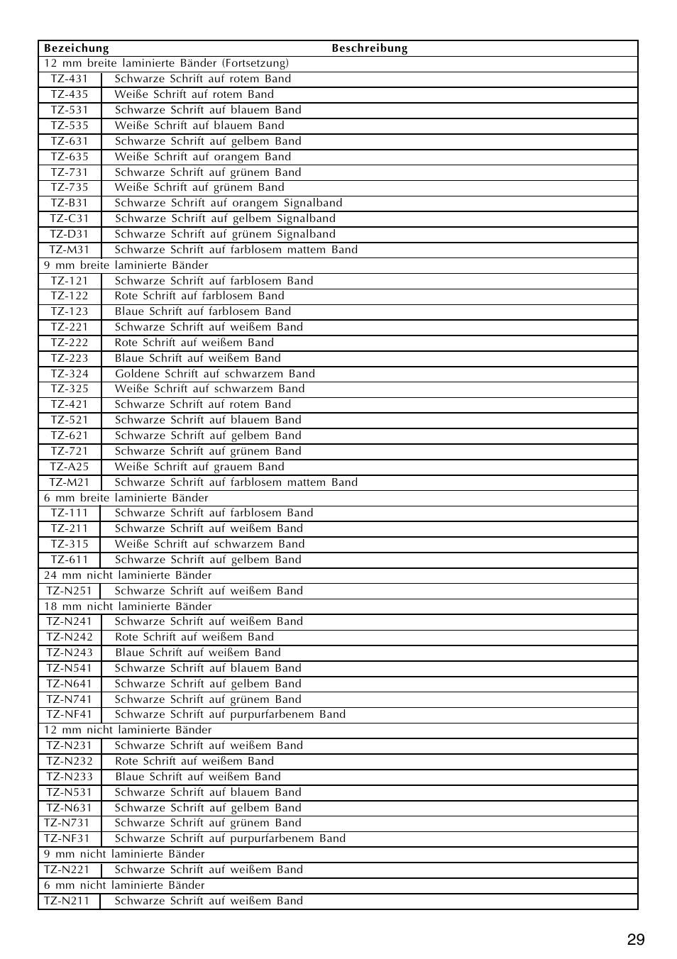 Brother PT-2420PC User Manual | Page 93 / 280