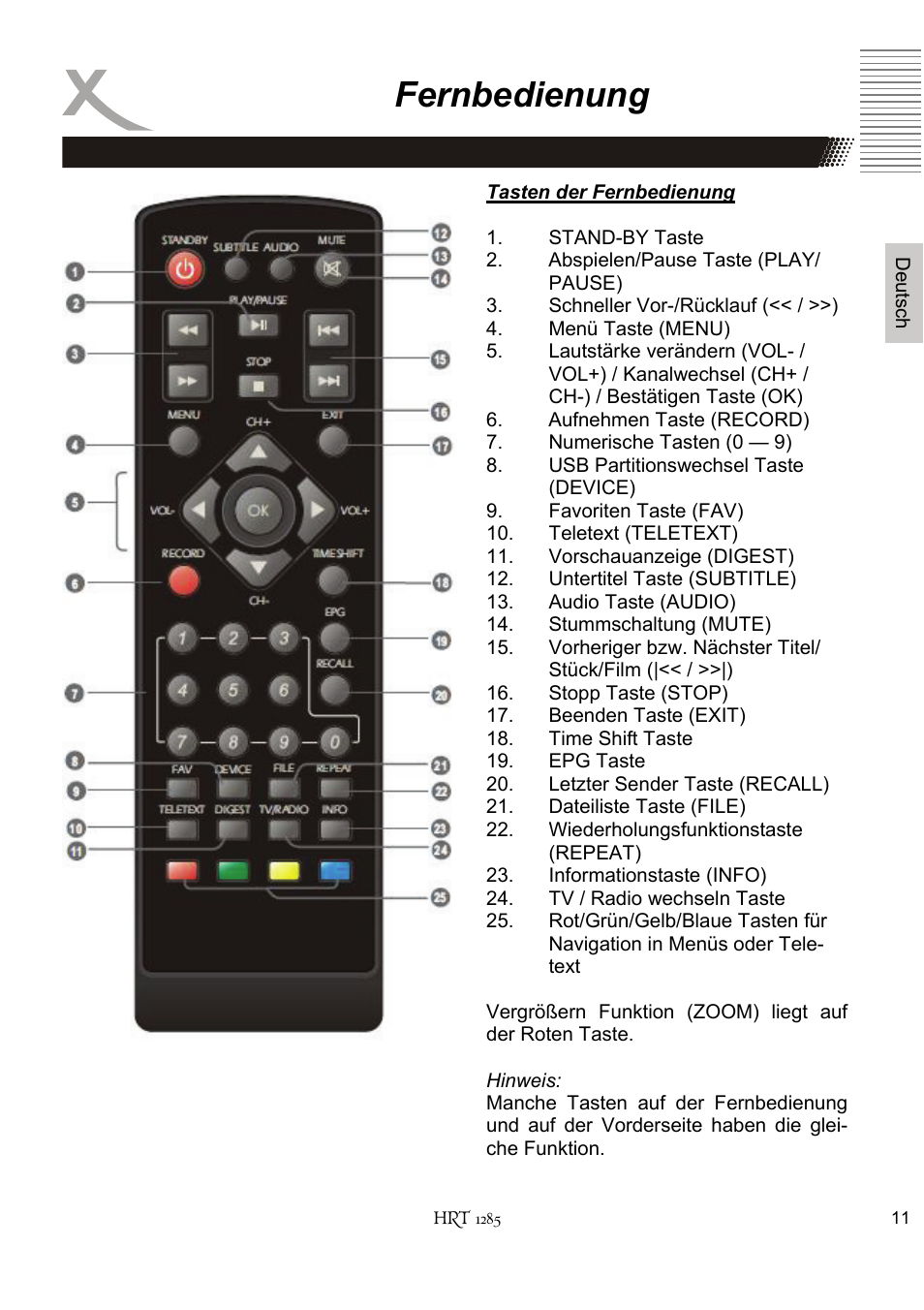 Fernbedienung | Xoro HRT 1285 User Manual | Page 11 / 134