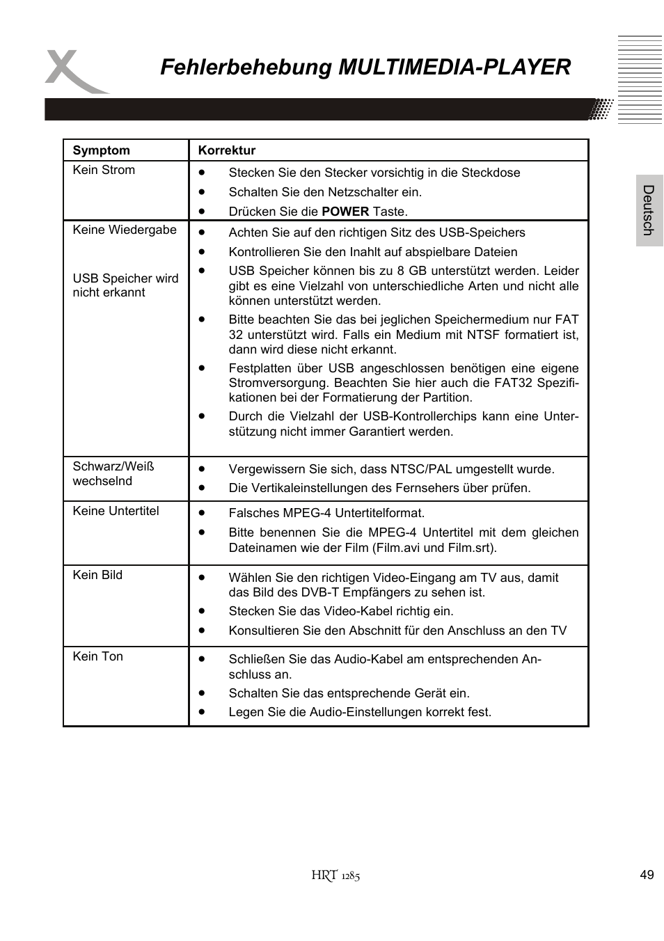 Fehlerbehebung multimedia-player | Xoro HRT 1285 User Manual | Page 49 / 134