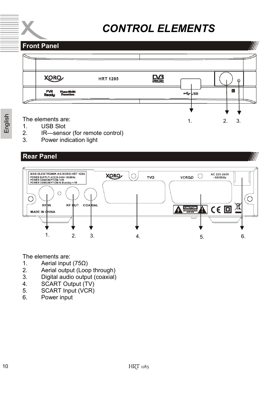 Control elements | Xoro HRT 1285 User Manual | Page 62 / 134