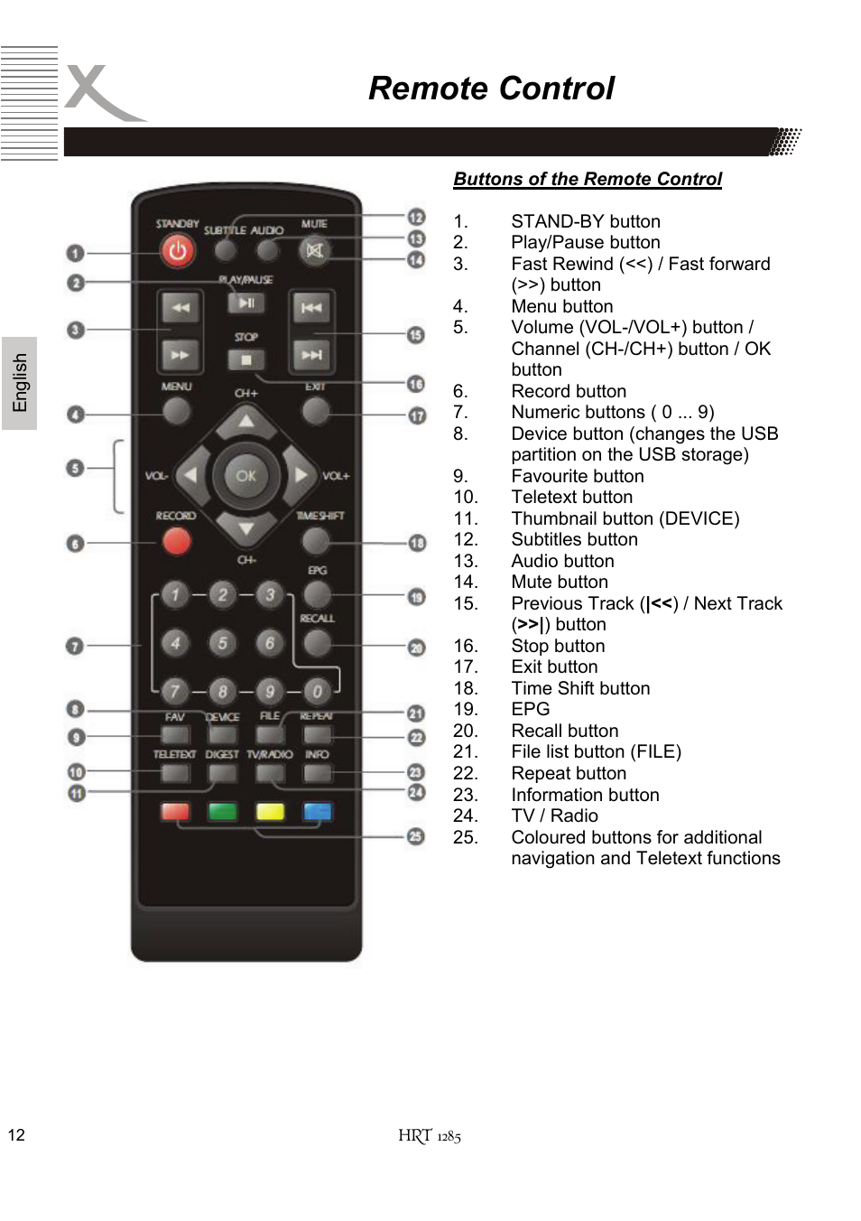 Remote control | Xoro HRT 1285 User Manual | Page 64 / 134