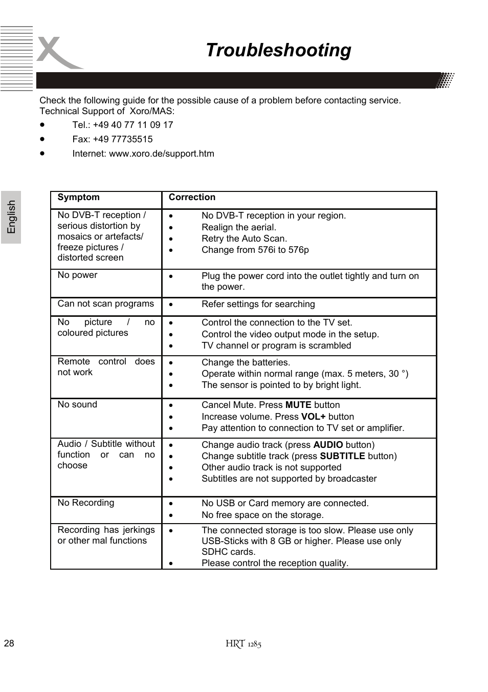 Troubleshooting | Xoro HRT 1285 User Manual | Page 80 / 134