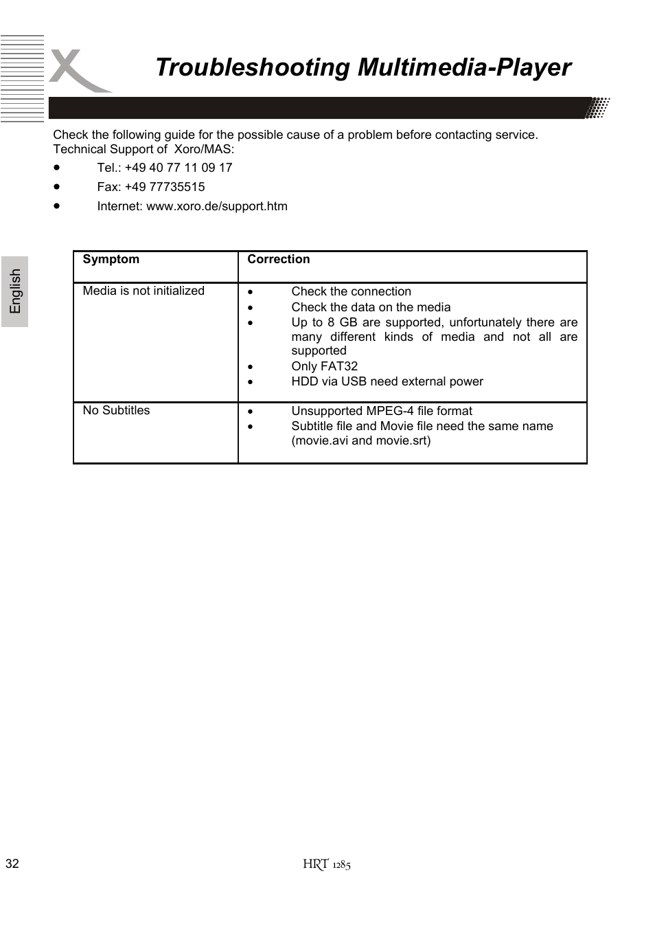 Troubleshooting multimedia-player | Xoro HRT 1285 User Manual | Page 84 / 134