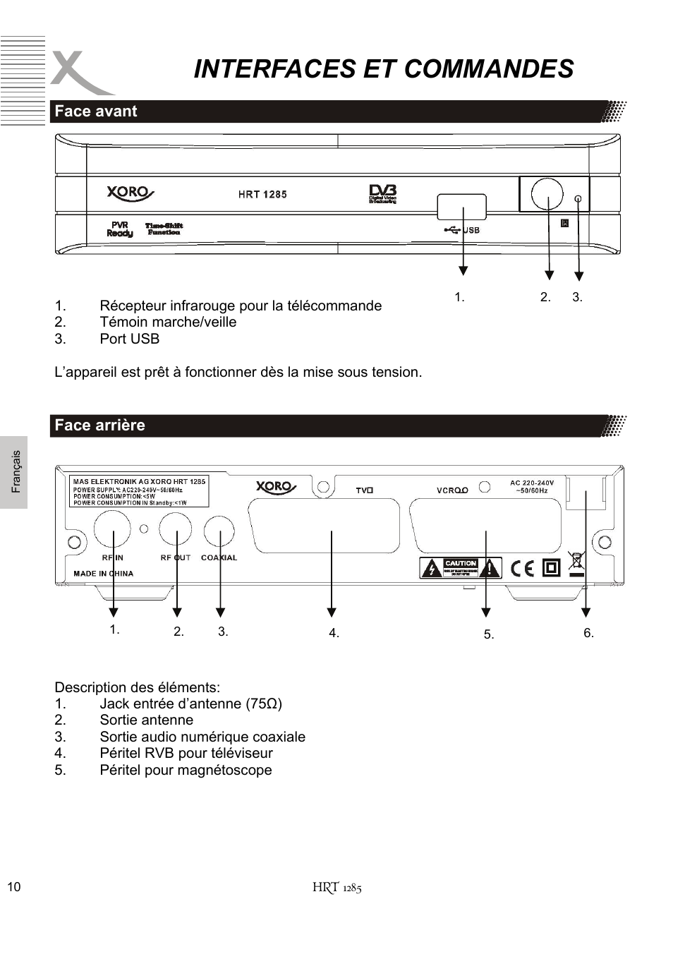 Interfaces et commandes | Xoro HRT 1285 User Manual | Page 96 / 134