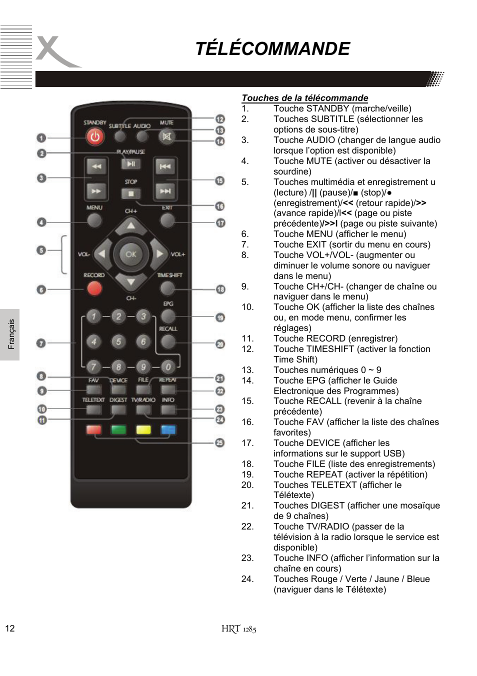Télécommande | Xoro HRT 1285 User Manual | Page 98 / 134
