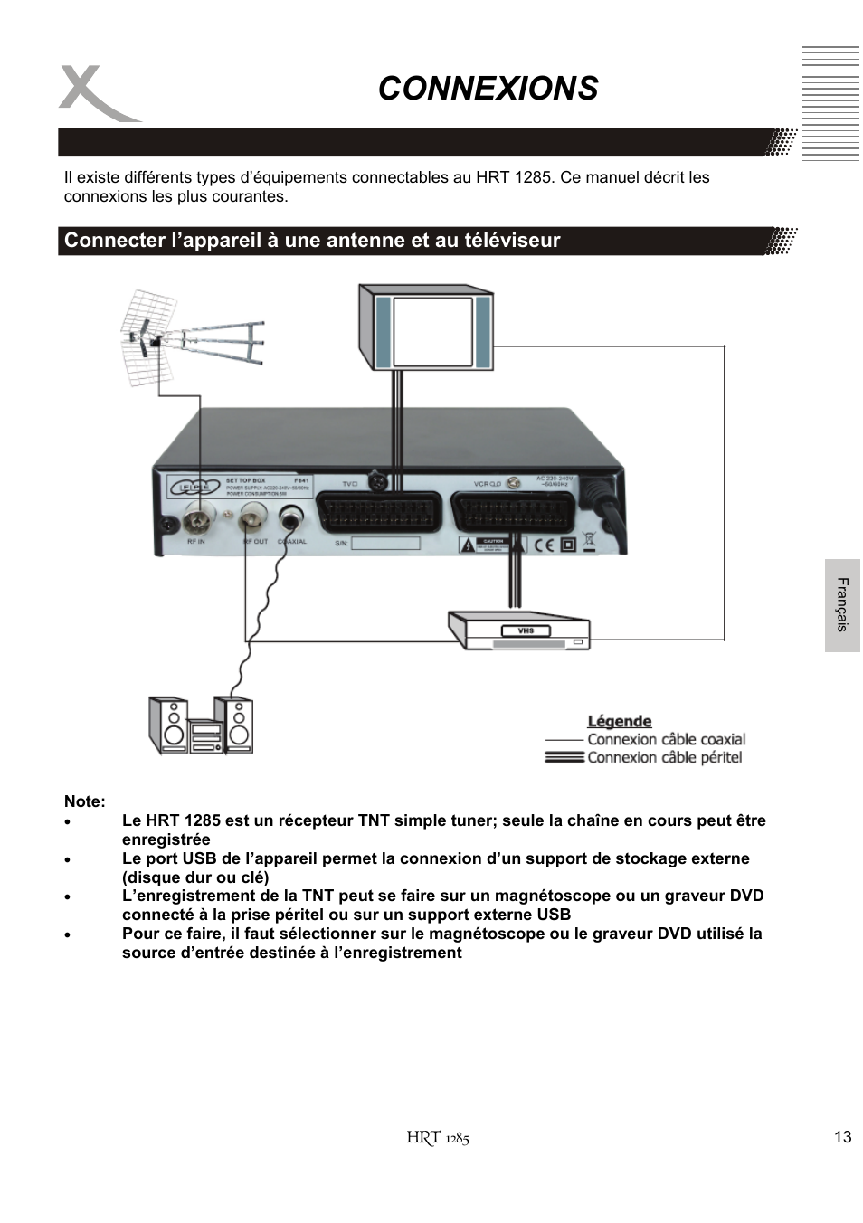 Connexions | Xoro HRT 1285 User Manual | Page 99 / 134