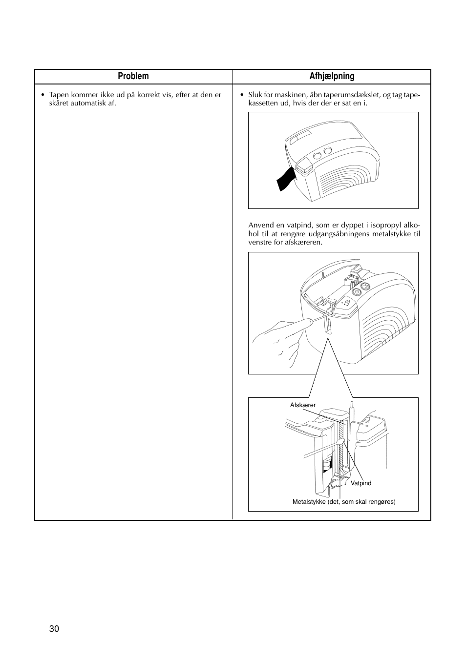 Afhjælpning, Problem | Brother PT-9200DX User Manual | Page 110 / 156