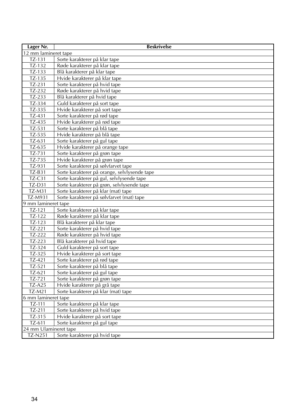 Brother PT-9200DX User Manual | Page 114 / 156
