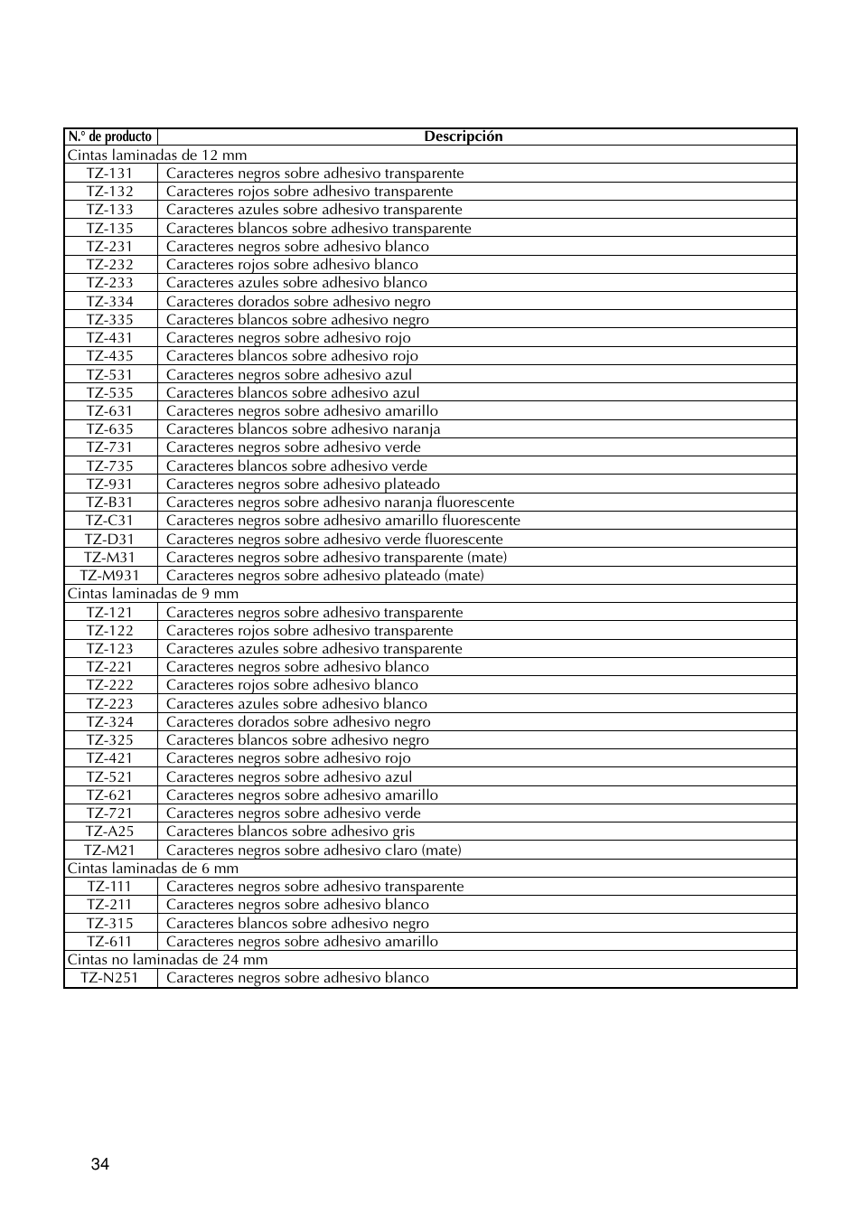 Brother PT-9200DX User Manual | Page 152 / 156