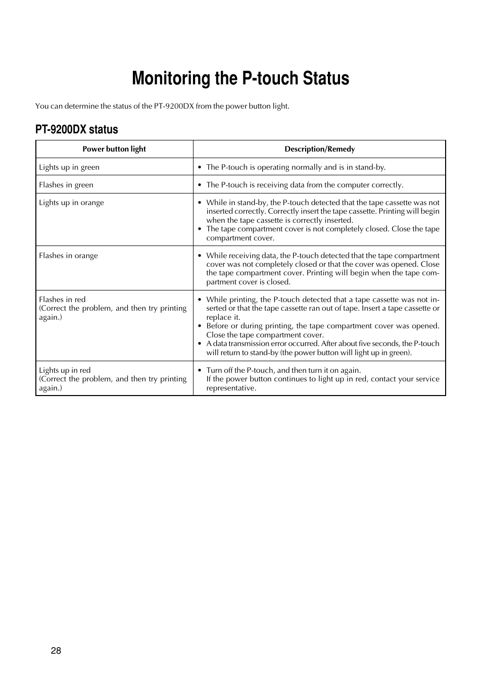 Monitoring the p-touch status, Pt-9200dx status | Brother PT-9200DX User Manual | Page 32 / 156