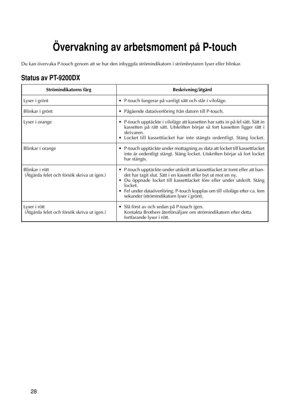 Övervakning av arbetsmoment på p-touch, Status av pt-9200dx | Brother PT-9200DX User Manual | Page 70 / 156