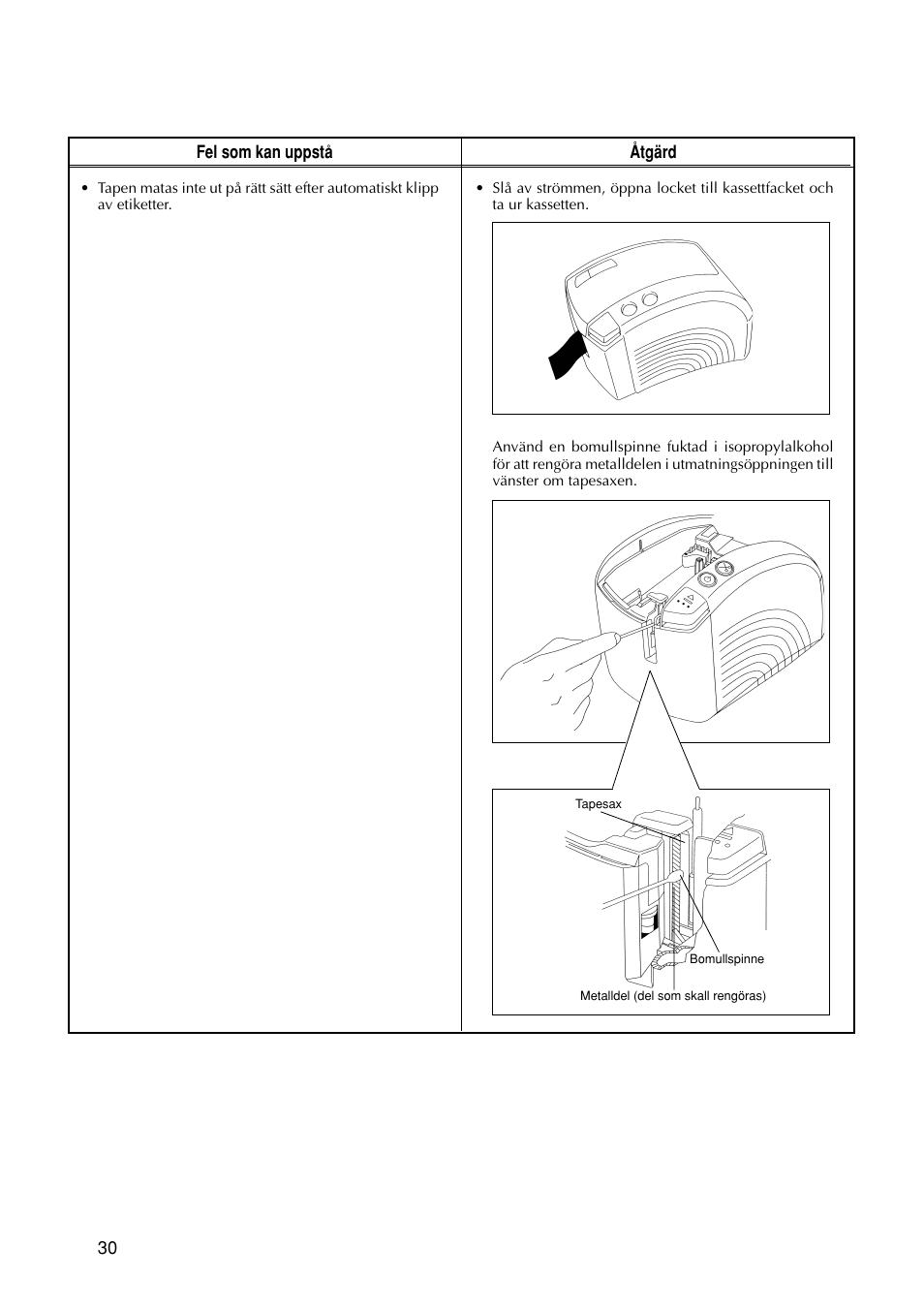 Brother PT-9200DX User Manual | Page 72 / 156