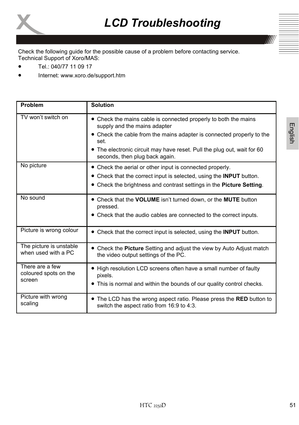 Lcd troubleshooting | Xoro HTC 2232D User Manual | Page 117 / 198