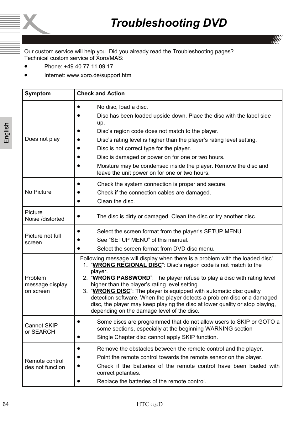 Troubleshooting dvd | Xoro HTC 2232D User Manual | Page 130 / 198