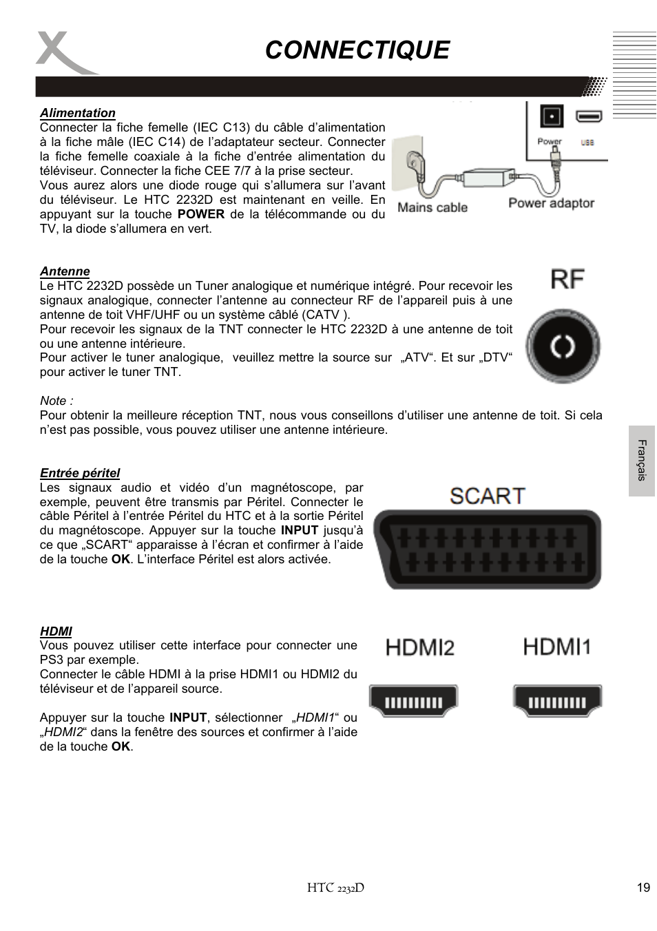 Connectique | Xoro HTC 2232D User Manual | Page 149 / 198