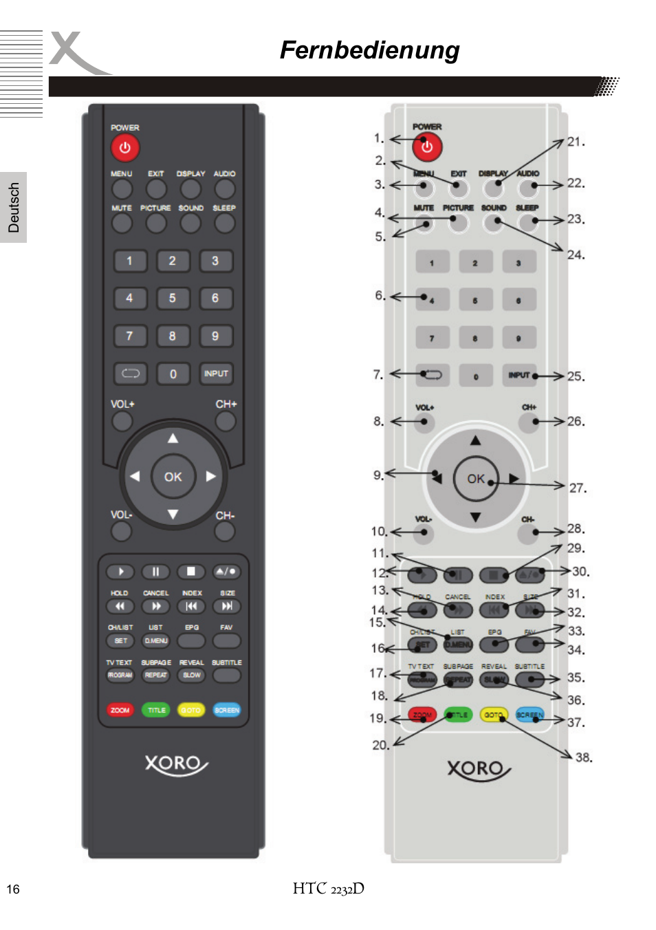 Fernbedienung | Xoro HTC 2232D User Manual | Page 16 / 198